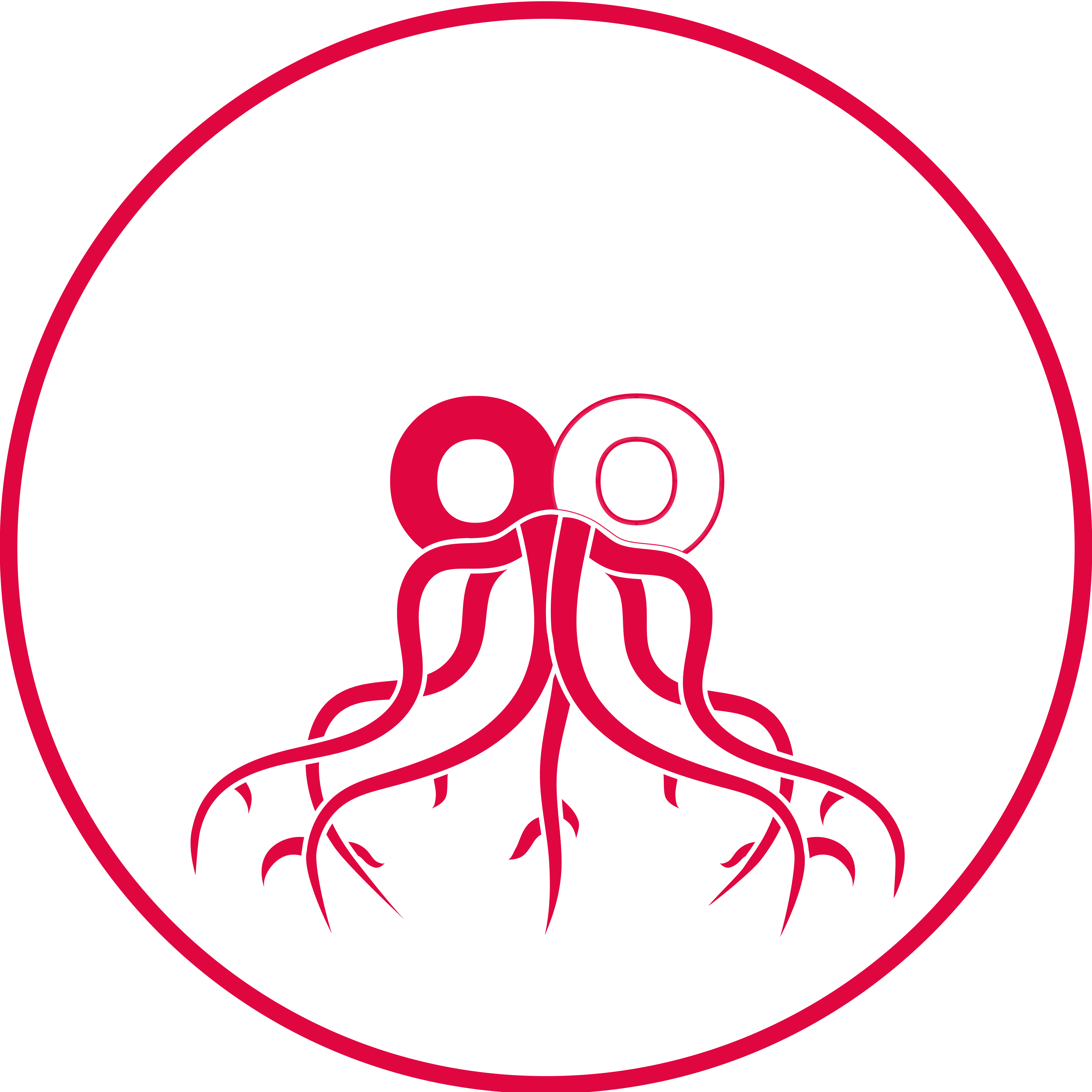 Perfect Root